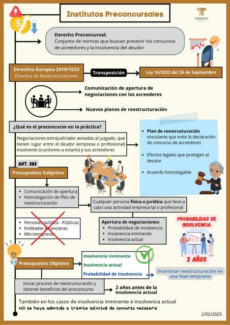 Derecho concursal