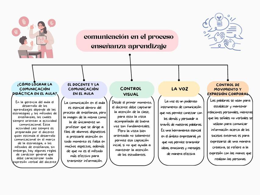 Apuntes enfermería