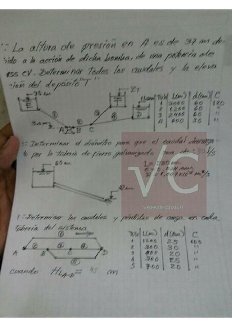 EXAMENES DE HIDRAULICA 2 2