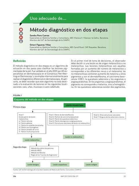 DERMATOSCOPIA 1