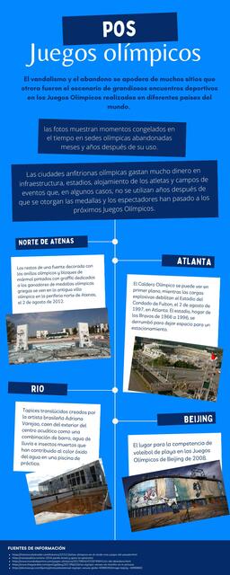 Infografia pos juegos olimpicos