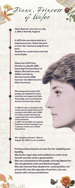 Diana, princess of Wales