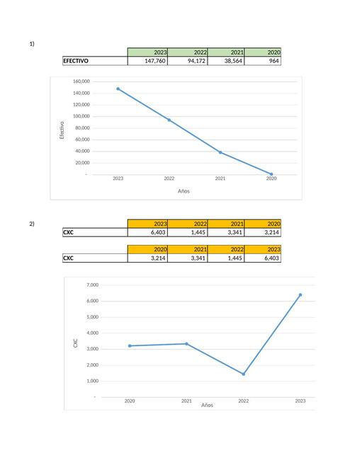 AIF ANALISIS VERTICAL HORIZONTAL