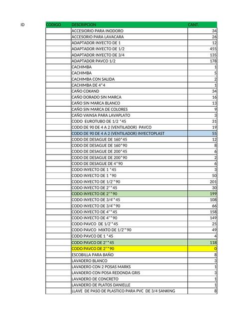 INVENTARIO FINAL