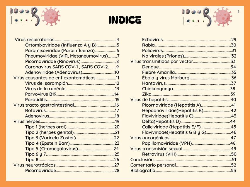 VIROLOGÍA