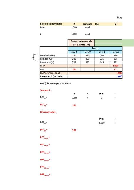 Caso Grafitón PMP IN63