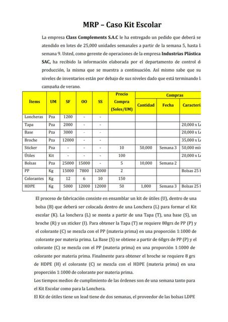 Caso Kit Escolar