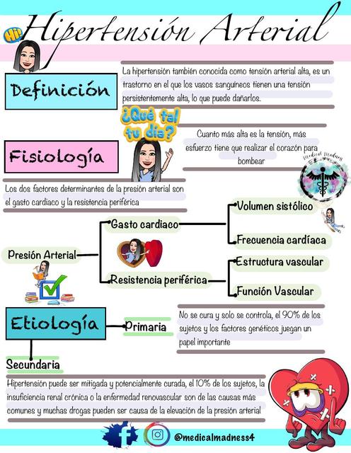 Hipertensión Arterial💌