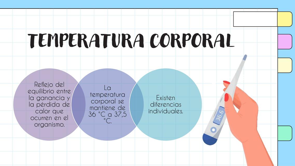 Temperatura corporal 