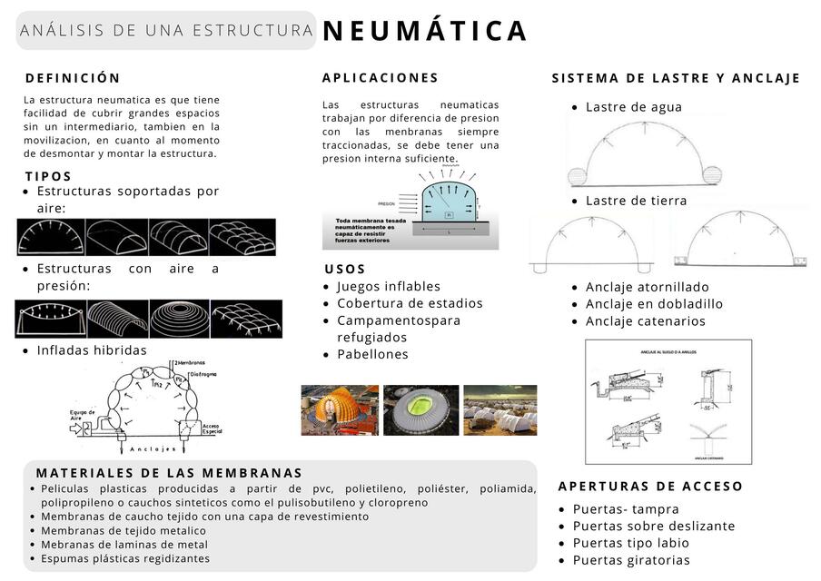 Analisis Neomatica grupo 5 1