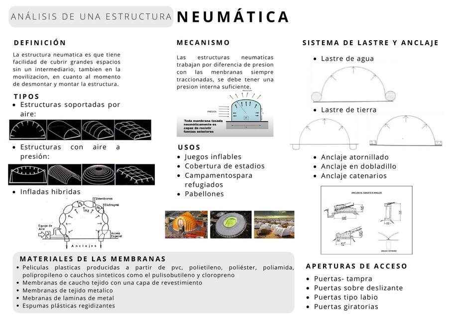 Analisis Neomatica grupo 5 1 1