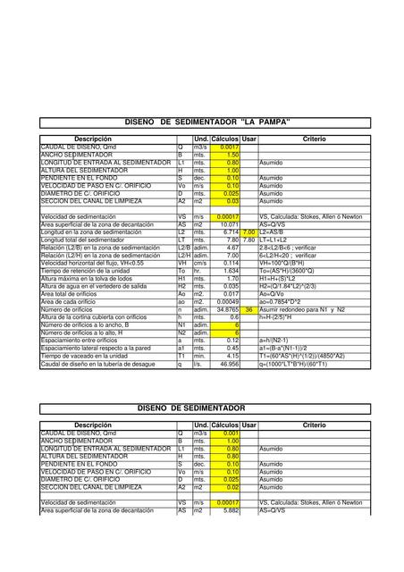 DISEÑO SEDIMENTADOR AGUA CASTILLO