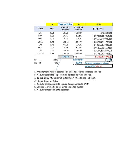 RENDIMIENTO BURSATIL EXCEL