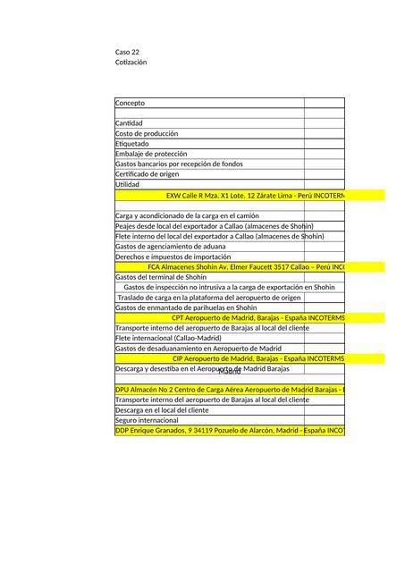 Excel dinámica 5 comercio