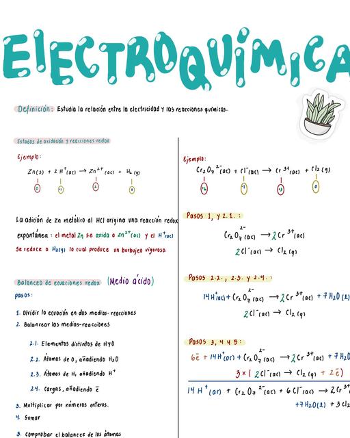 Balancee de ecuaciones electroquimicas  