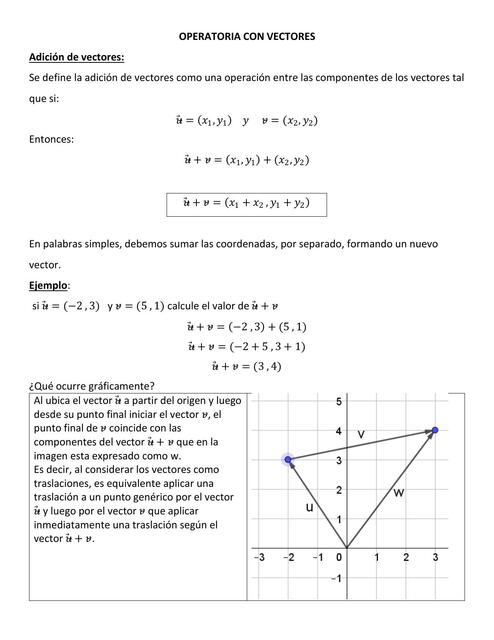 adicion y sustraccion de vectores 2