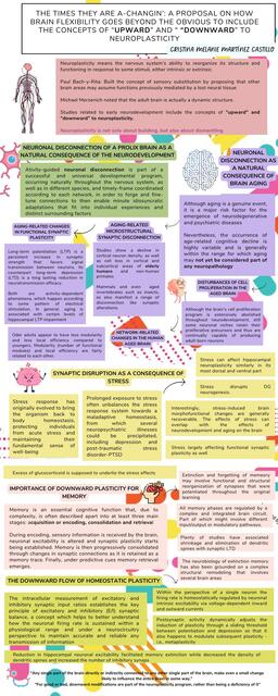 Neuroendocrinología del estrés