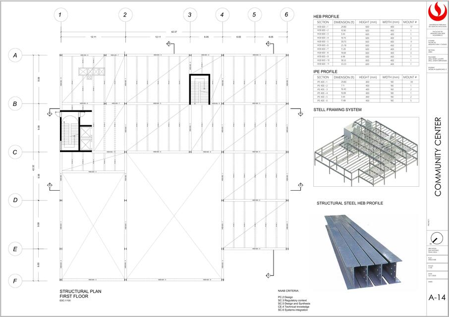 Estructura 