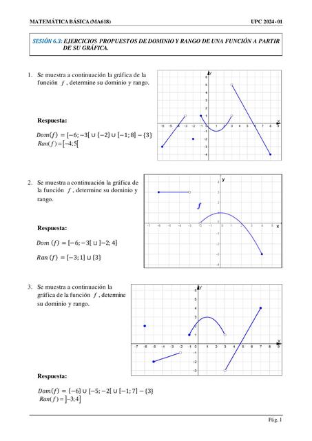 MA618 Dominio y Rango a partir de la gráfica Ejerc