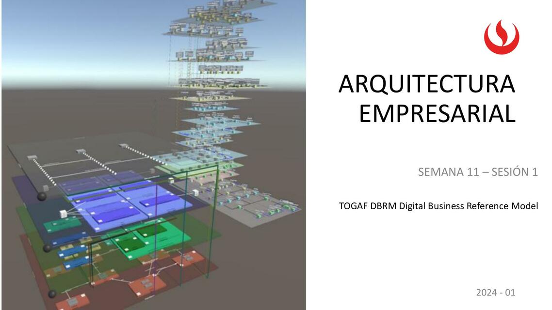 1 AE Semana 11 Sesión 1 TOGAF DBRM Digital Busines