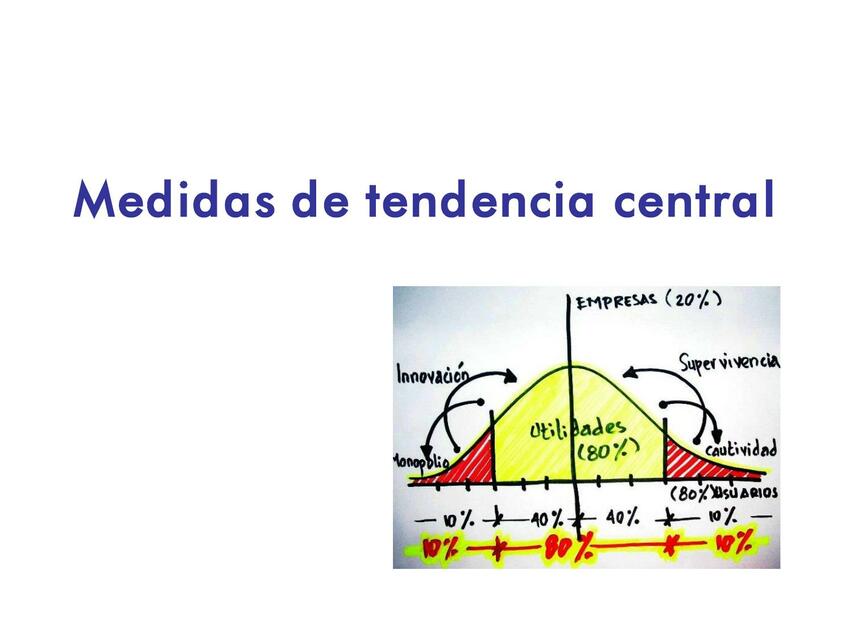 7 Probabilidad y estadística descriptiva PPT 2