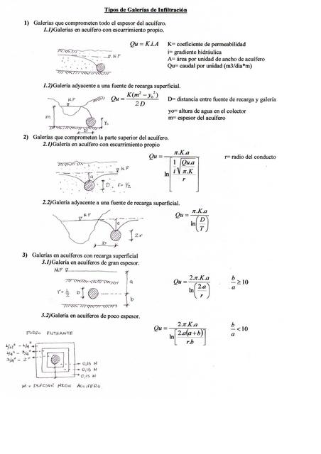 Galeria Filtrante Formulario