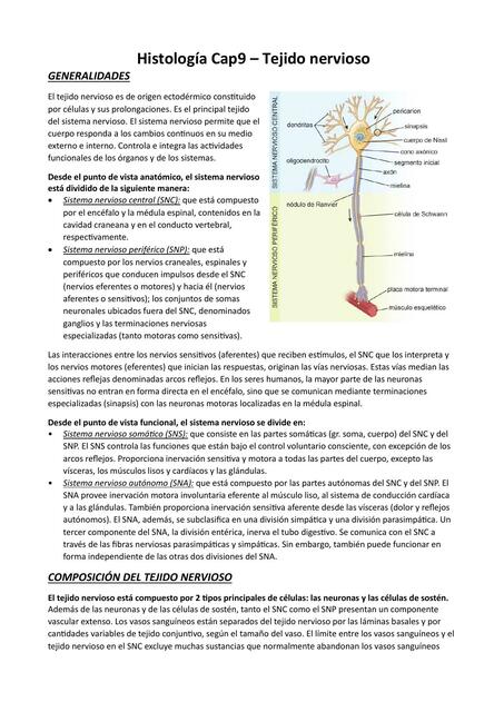 Histología Cap9