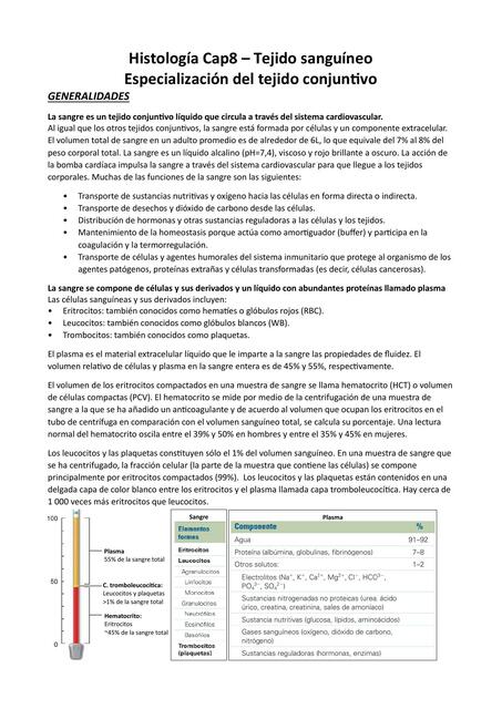 Histología Cap8