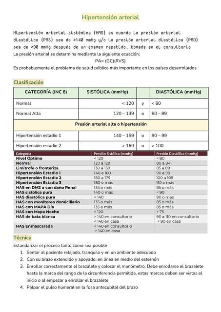 Hipertensión arterial - Medicina familiar