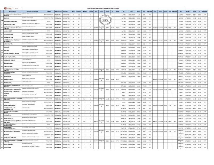 CRONOGRAMA DE EXÁMENES CIENCIAS BÁSICAS II VERSIÓN
