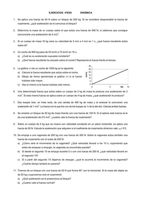 problemas dinamica ii