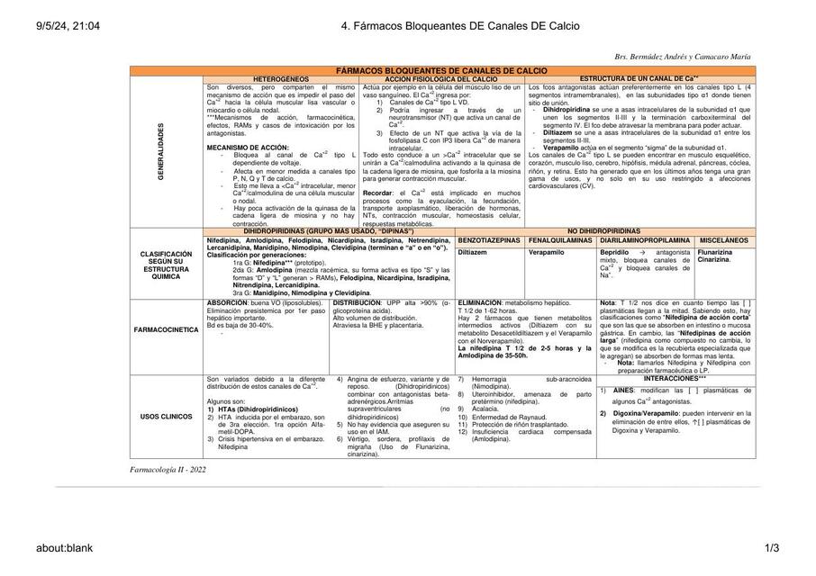 4 Fármacos Bloqueantes DE Canales DE Calcio
