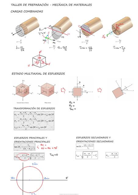 Taller mecánica de materiales examen final 1 remov