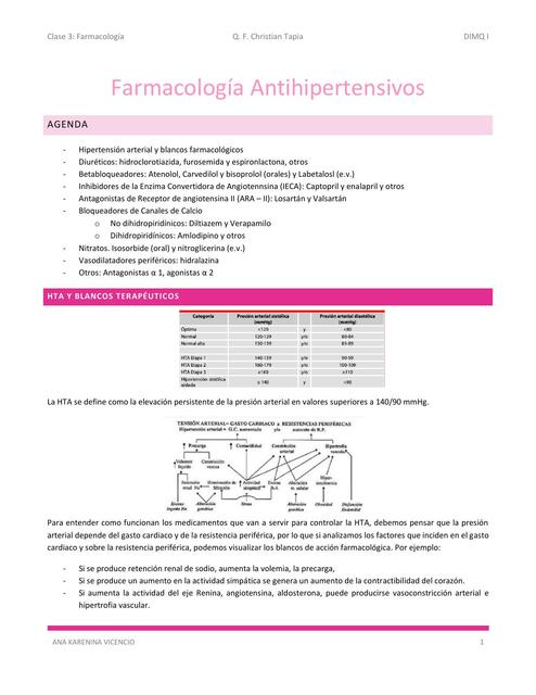 Clase 1 3 Farmacología Antihipertensivos