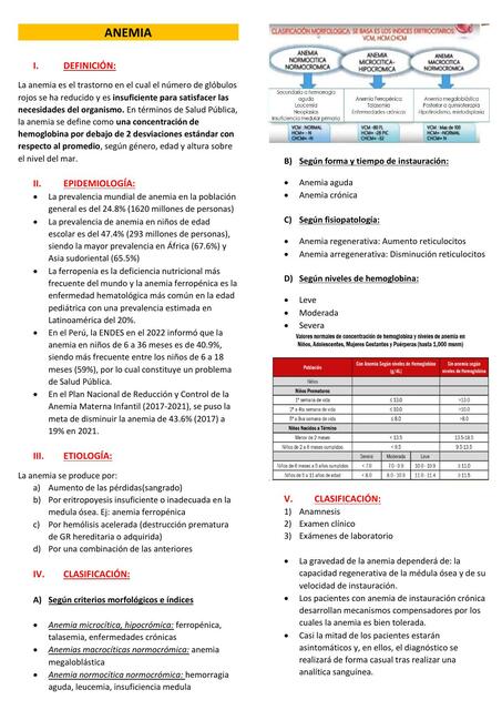 Diapositivas pediatría Fase 3