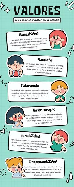 Infografía Listado de Valores Educación en la Infa