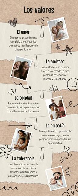 Los valores 