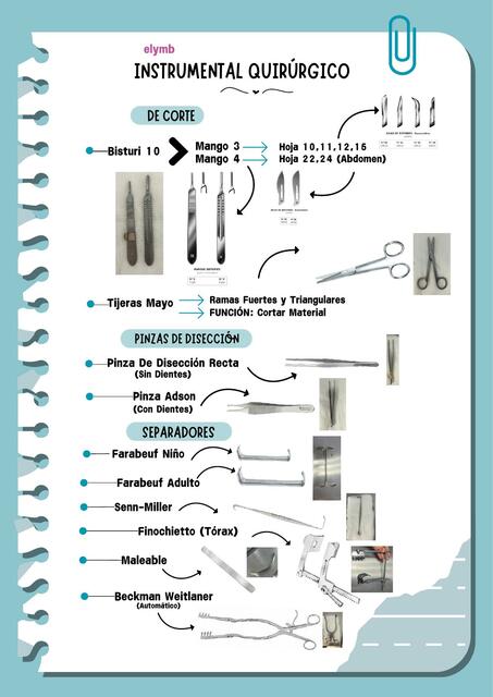 Intrumental quirúrgico
