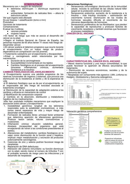 ONCOGERIATRÍA