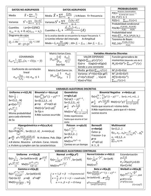 FORMULARIO TOTAL