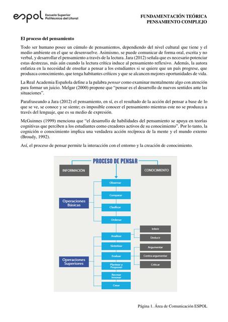 FUNDAMENTACIÓN TEÓRICA PENSAMIENTO COMPLEJO 1