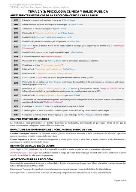 Psicología Clínica y Salud Pública