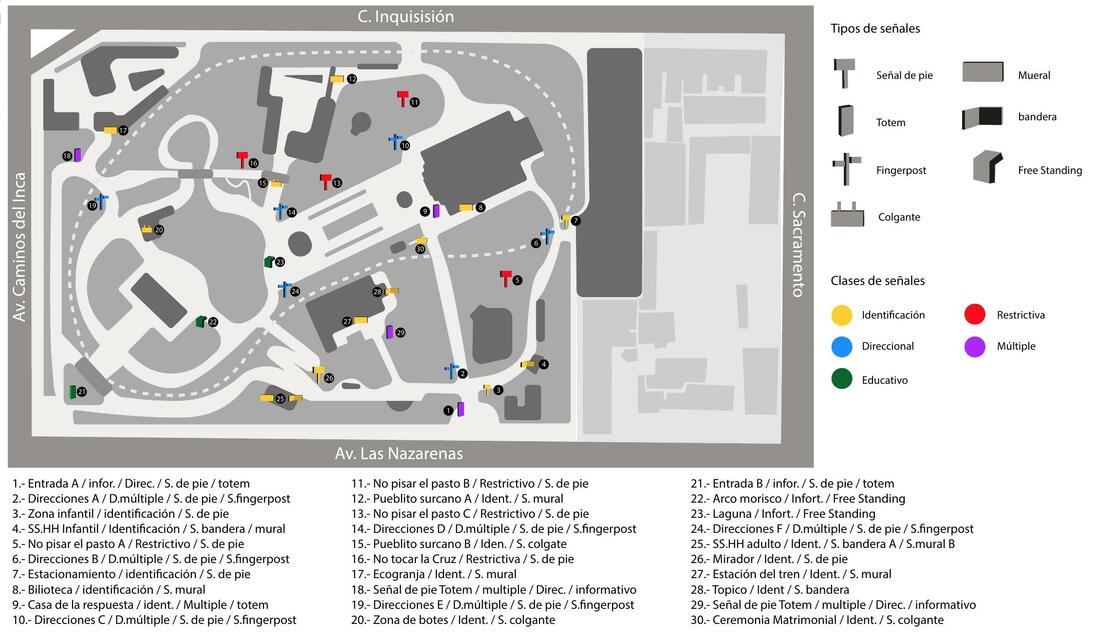 Mapa con señales 2 Recuperado