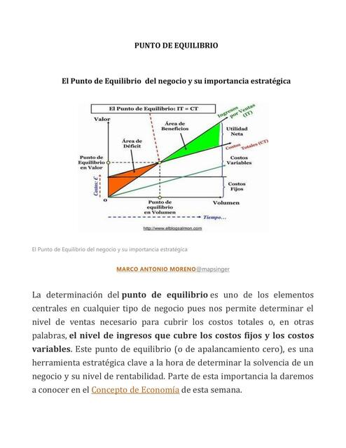 APUNTES PUNTO DE EQUILIBRIO