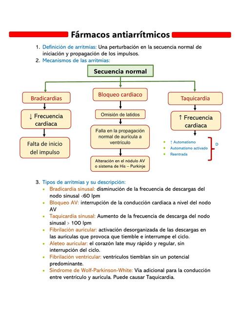 Capitulo 30 Fármacos antiarrítmicos