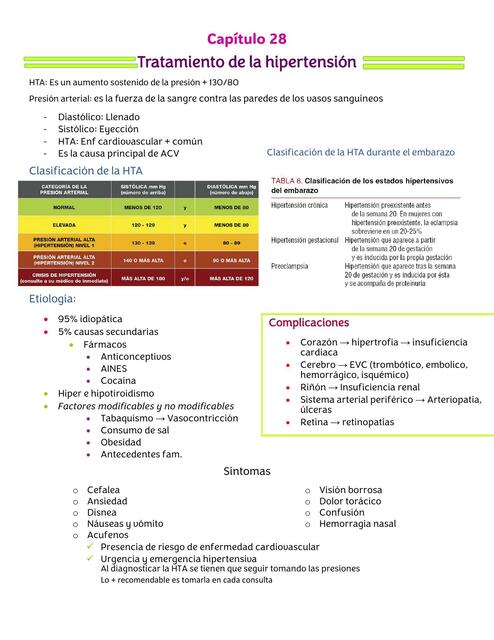 Capítulo 28 - Tratamiento de la hipertensión