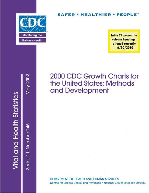Gpc Chart Rwi 00 CDC GROWTH CHARTS GPC | Paris Cerecer Callu | uDocz