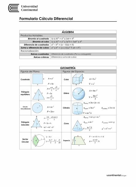 Formulario Cálculo Diferencial