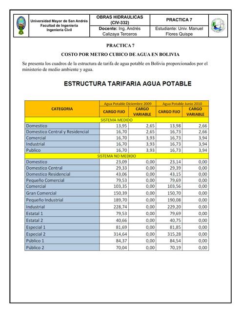 Tarea 7 Obras