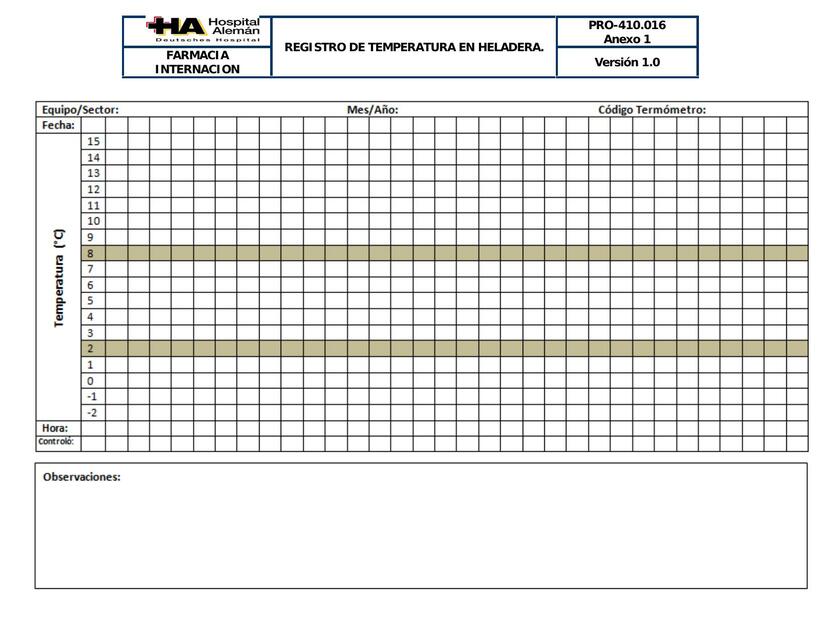 Planilla registro de temperatura en heladera